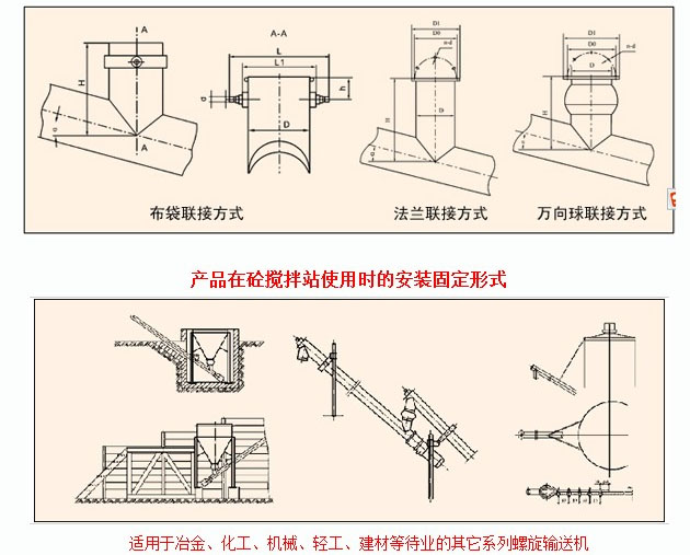 水泥香蕉视频下载地址链接在搅拌站使用时的安装固定形式