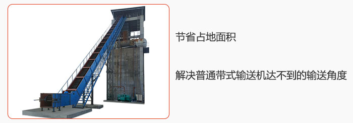 节省占地面积，解决普通带式输送机达不到的输送角度。