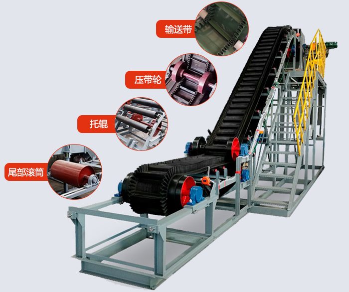 大倾角带式输送机结构有：输送带，托辊，压带轮，尾部滚筒等。