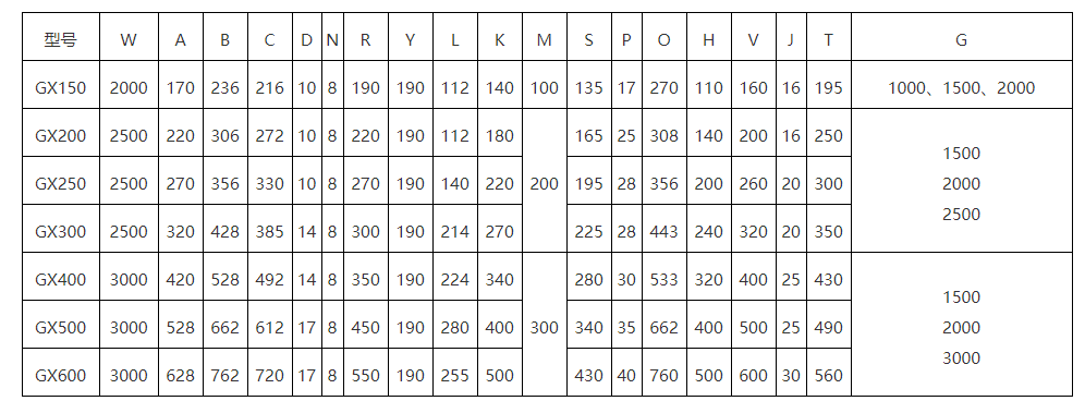 GX型香蕉视频下载地址链接外型尺寸